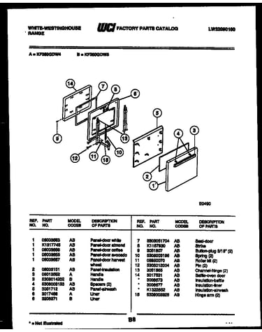 Door parts