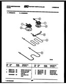 Broiler parts