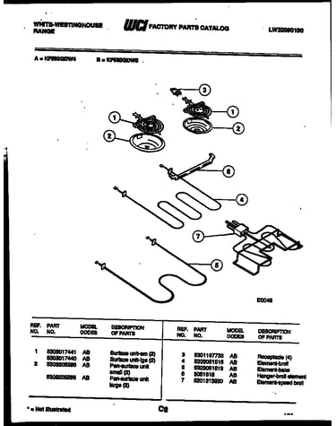Broiler parts