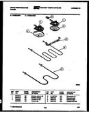 Broiler parts