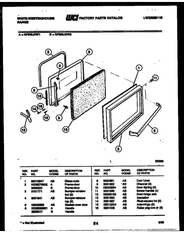 Door parts