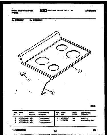 Cooktop parts