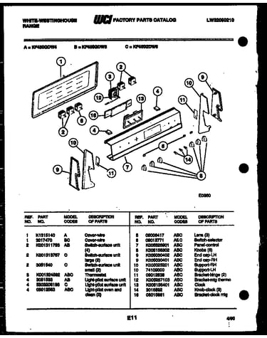 Control panel