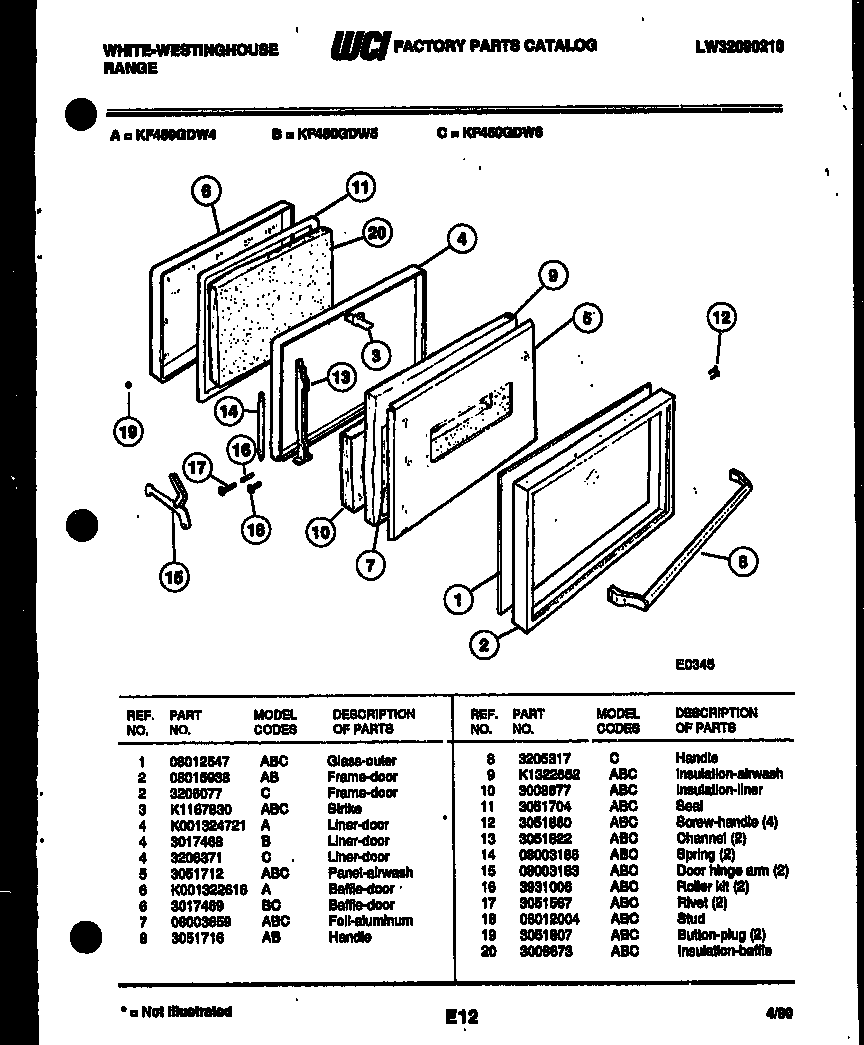 Door parts