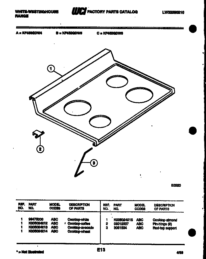 Cooktop parts