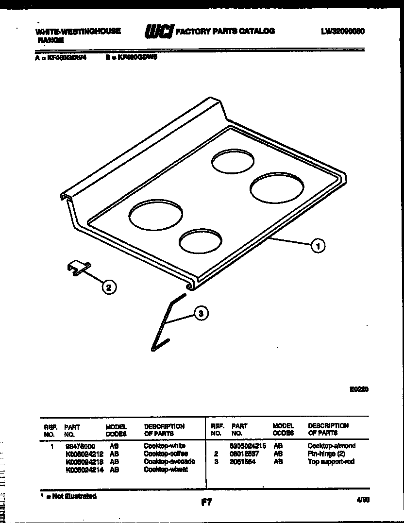 Cooktop parts