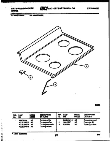 Cooktop parts