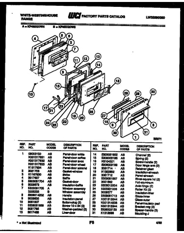 Door parts