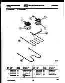 Broiler parts