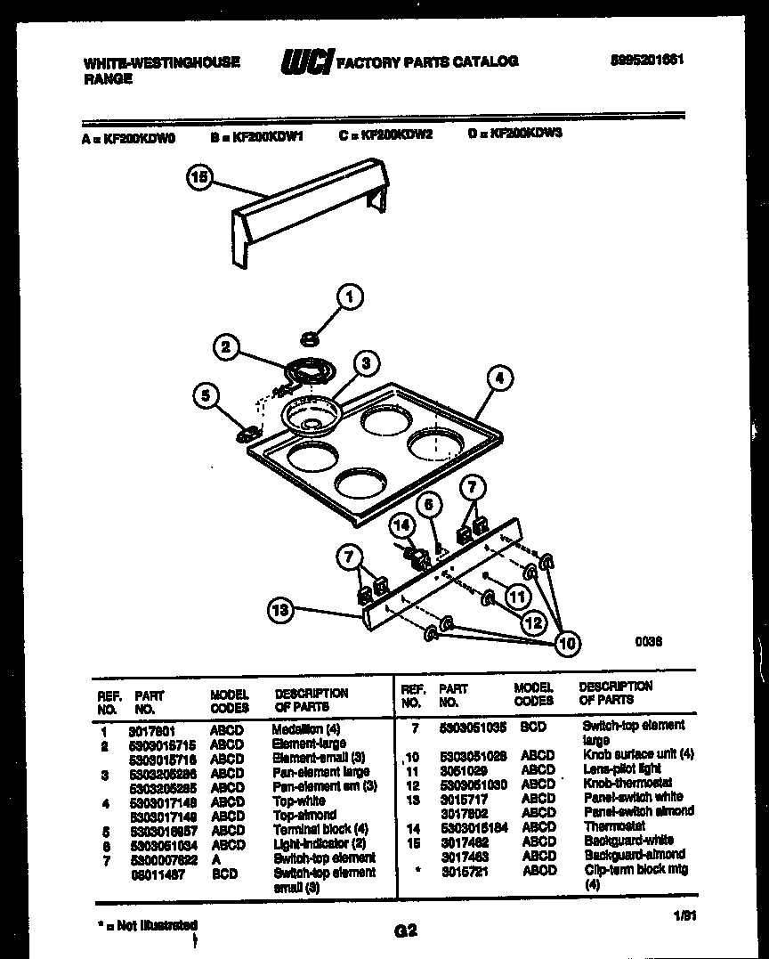 BACKGUARD AND COOKTOP PARTS