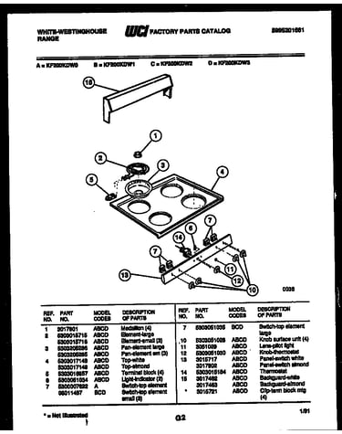 Backguard and cooktop parts