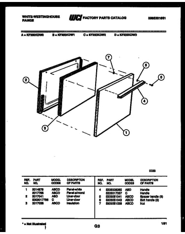 Door parts