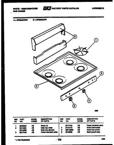 Backguard and cooktop parts