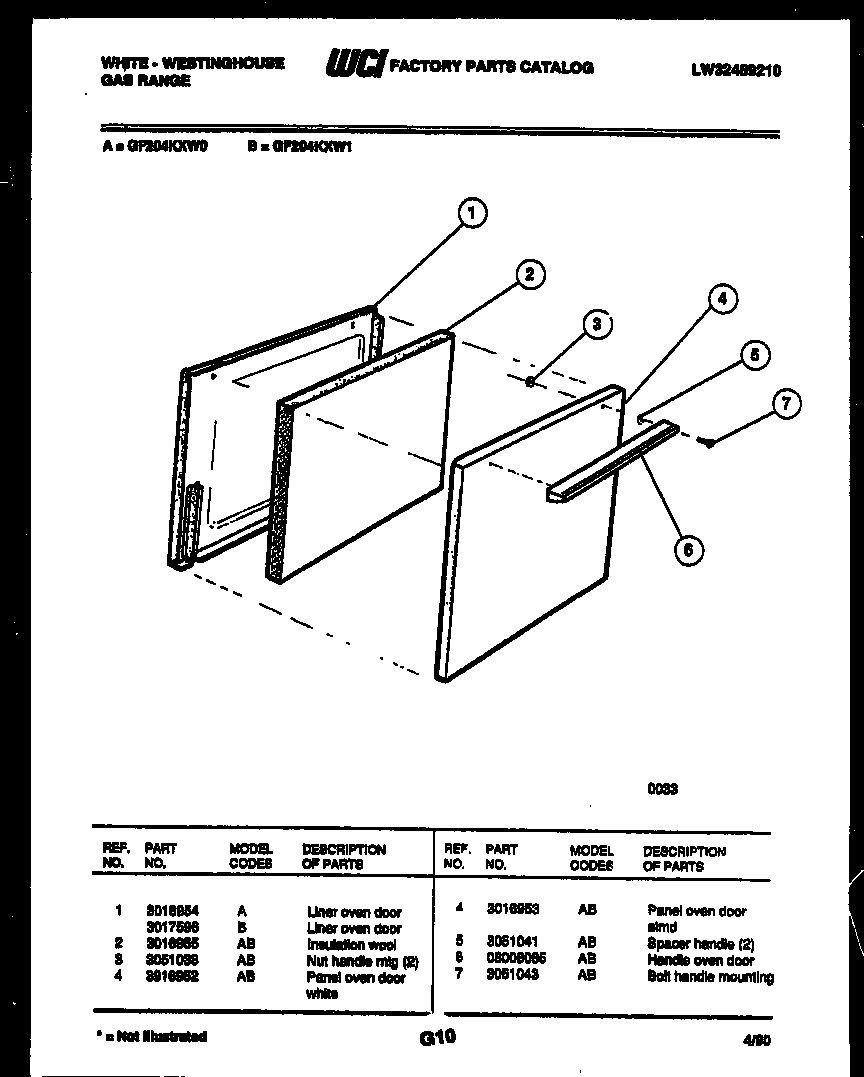 Door parts