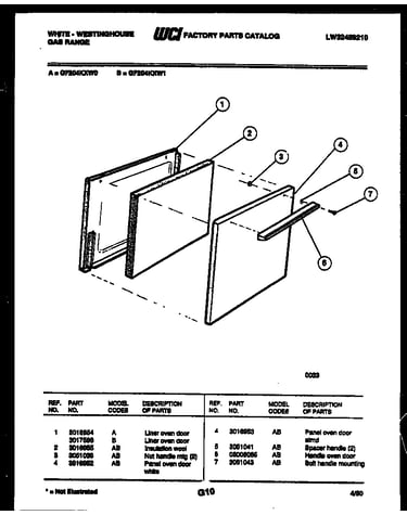 Door parts