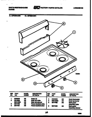 Backguard and cooktop parts
