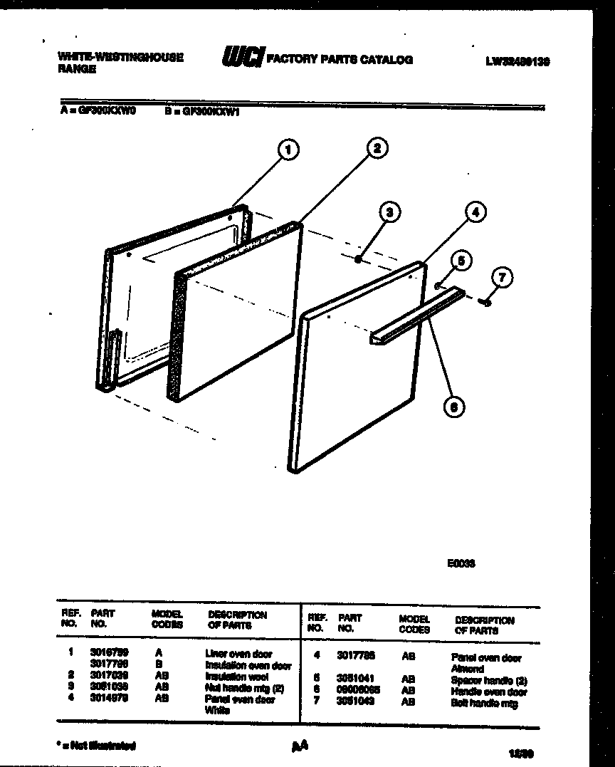 Door parts