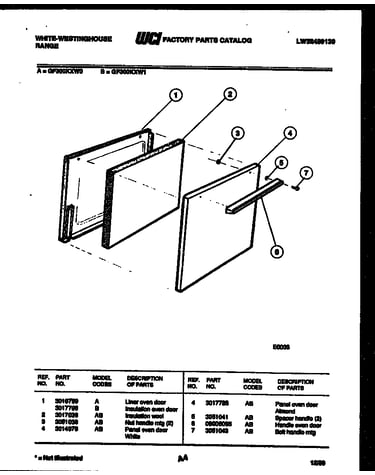 Door parts