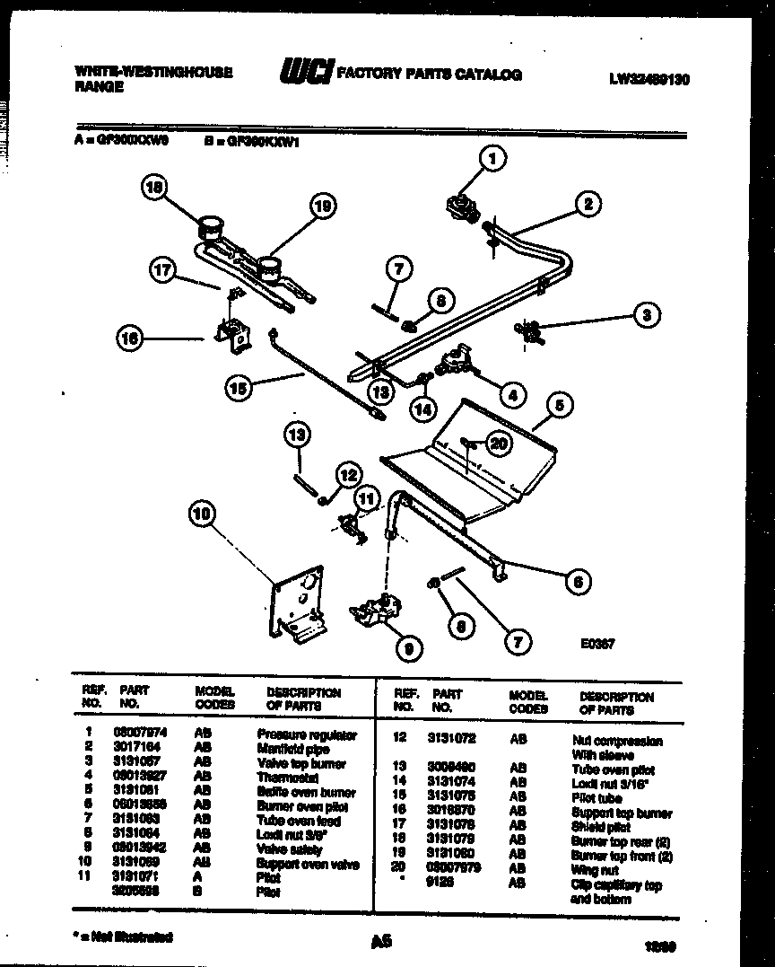 BURNER, MANIFOLD AND GAS CONTROL