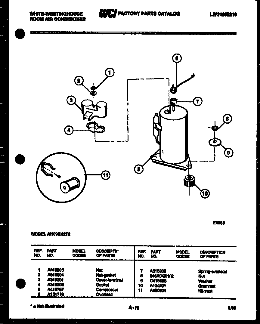 Compressor parts