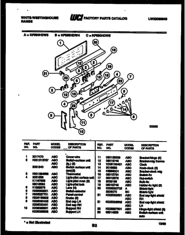 Control panel