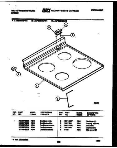 Cooktop parts