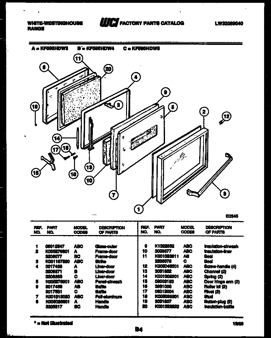 Door parts