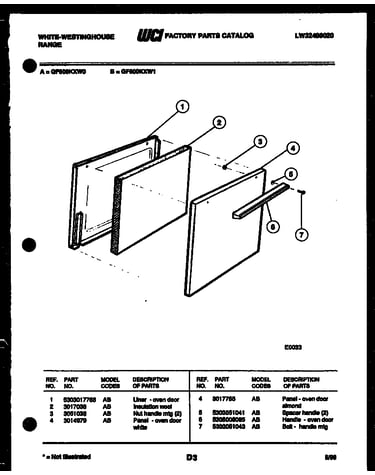 Door parts