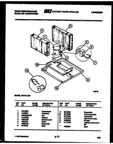 System parts