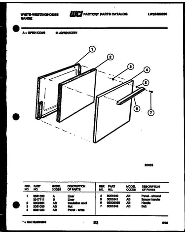 Door parts