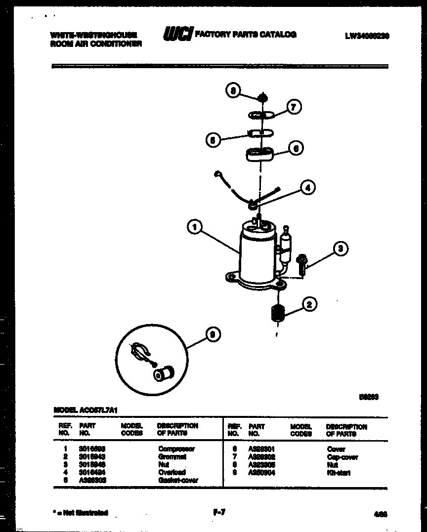 Compressor parts