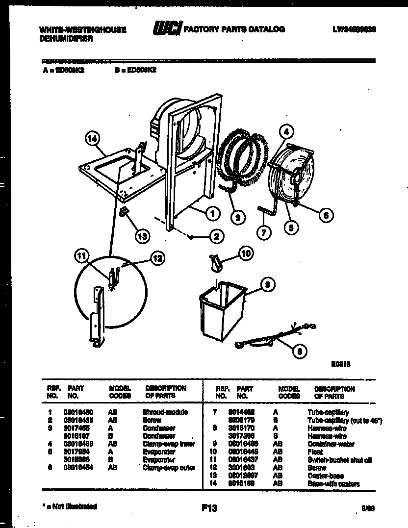 Water and condensing parts