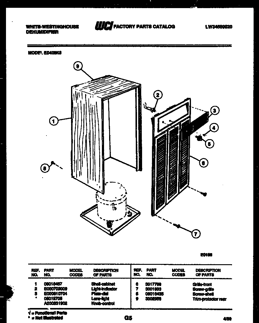 CABINET PARTS