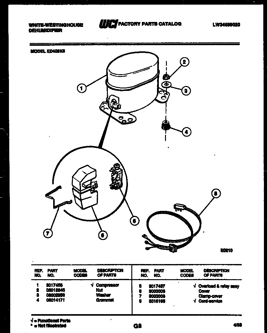 Compressor parts