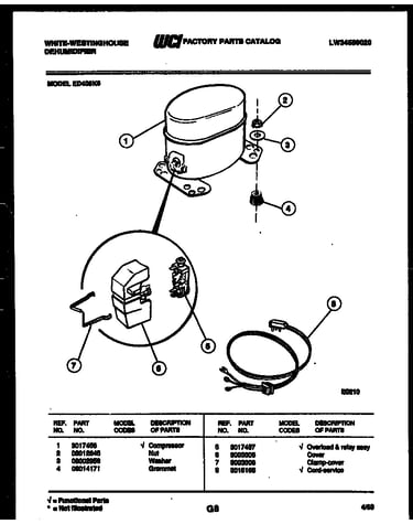 Compressor parts