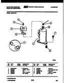Compressor parts