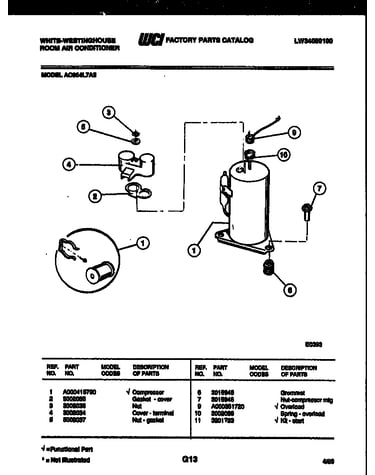 Compressor parts