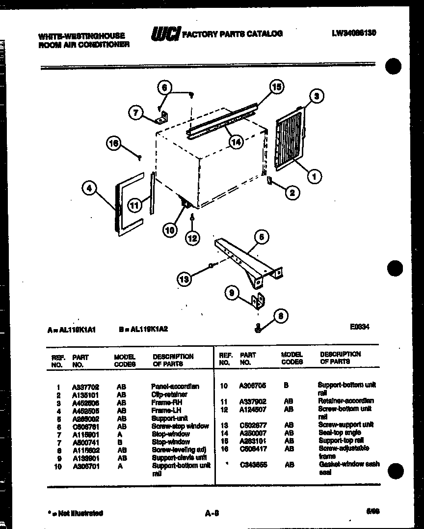 Cabinet and installation parts