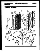 System and automatic defrost parts
