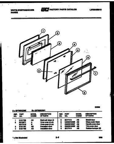 Door parts