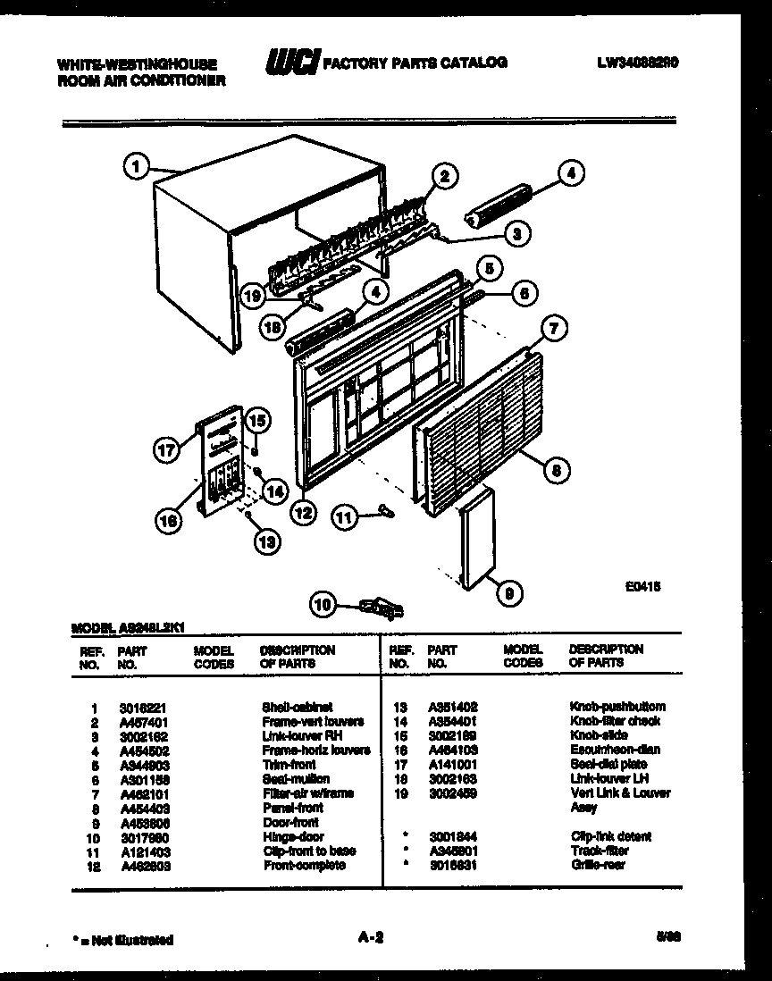 Cabinet parts