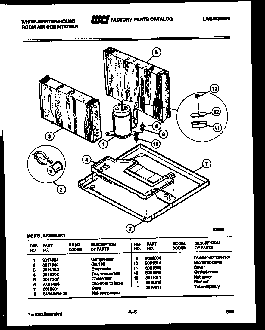 System parts