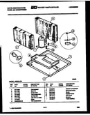 System parts