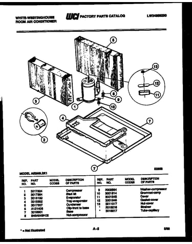 System parts