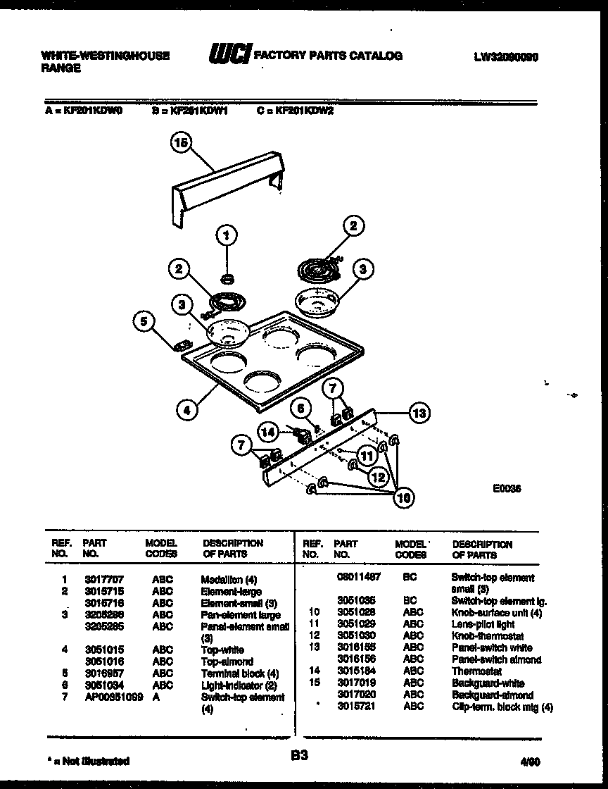 Backguard and cooktop parts
