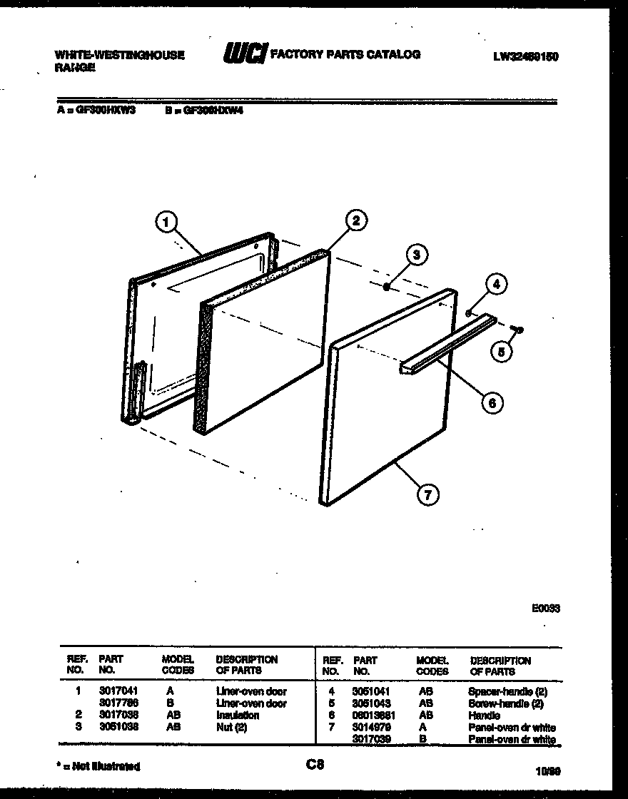 DOOR PARTS