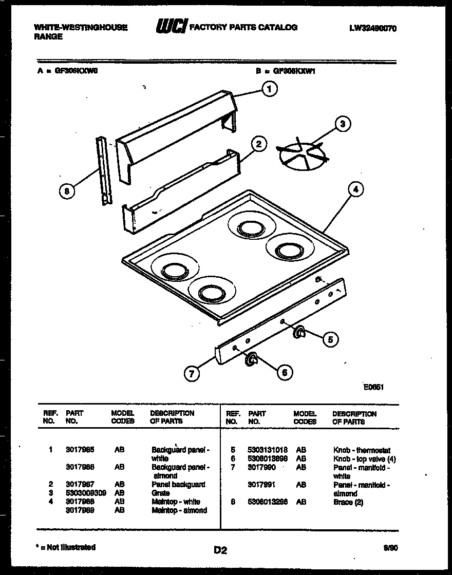 Backguard and cooktop parts