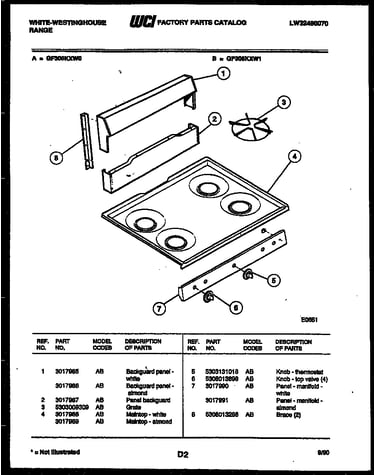 Backguard and cooktop parts