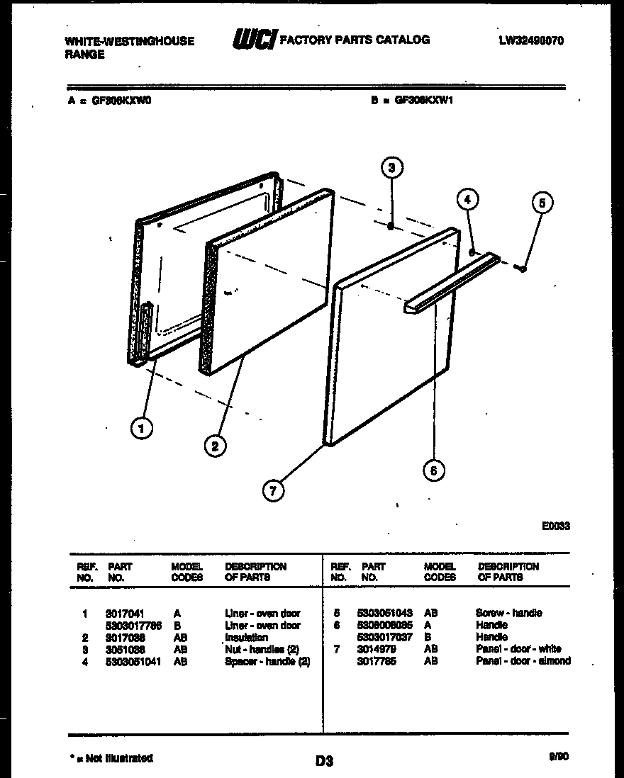 Door parts