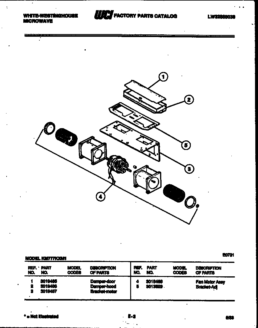 Power control